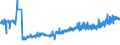 CN 20081999 /Exports /Unit = Prices (Euro/ton) /Partner: Estonia /Reporter: Eur27_2020 /20081999:Nuts and Other Seeds, Incl. Mixtures, Prepared or Preserved, in Immediate Packings of a Content of <= 1 kg (Excl. Prepared or Preserved With Vinegar, Preserved With Sugar but not Laid in Syrup, Jams, Fruit Jellies, Marmalades, Fruit PurÃ©e and Pastes, Obtained by Cooking, Groundnuts, Roasted Nuts, and Coconuts, Cashew Nuts, Brazil Nuts, Areca `betel` Nuts, Colanuts and Macadamia Nuts and Mixtures Containing >= 50% by Weight of Tropical Nuts)