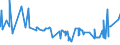 CN 20081999 /Exports /Unit = Prices (Euro/ton) /Partner: Egypt /Reporter: Eur27_2020 /20081999:Nuts and Other Seeds, Incl. Mixtures, Prepared or Preserved, in Immediate Packings of a Content of <= 1 kg (Excl. Prepared or Preserved With Vinegar, Preserved With Sugar but not Laid in Syrup, Jams, Fruit Jellies, Marmalades, Fruit PurÃ©e and Pastes, Obtained by Cooking, Groundnuts, Roasted Nuts, and Coconuts, Cashew Nuts, Brazil Nuts, Areca `betel` Nuts, Colanuts and Macadamia Nuts and Mixtures Containing >= 50% by Weight of Tropical Nuts)