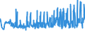 KN 20084011 /Exporte /Einheit = Preise (Euro/Tonne) /Partnerland: Intra-eur /Meldeland: Eur27_2020 /20084011:Birnen, Zubereitet Oder Haltbar Gemacht, mit Zusatz von Alkohol, mit Einem Zuckergehalt von > 13 ght und mit Einem Vorhandenen Alkoholgehalt von <= 11,85% Mas, in Unmittelbaren Umschließungen mit Einem Gewicht des Inhalts von > 1 Kg