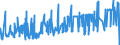 KN 20084071 /Exporte /Einheit = Preise (Euro/Tonne) /Partnerland: Griechenland /Meldeland: Eur27_2020 /20084071:Birnen, Zubereitet Oder Haltbar Gemacht, Ohne Zusatz von Alkohol, Jedoch mit Zusatz von Zucker, mit Einem Zuckergehalt von > 15 Ght, in Unmittelbaren Umschließungen mit Einem Gewicht des Inhalts von <= 1 Kg