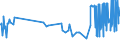 KN 20084079 /Exporte /Einheit = Preise (Euro/Tonne) /Partnerland: Serbien /Meldeland: Eur27_2020 /20084079:Birnen, Zubereitet Oder Haltbar Gemacht, Ohne Zusatz von Alkohol, Jedoch mit Zusatz von Zucker, mit Einem Zuckergehalt von > 9 ght bis 15 Ght, in Unmittelbaren Umschließungen mit Einem Gewicht des Inhalts von <= 1