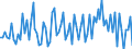 KN 20084090 /Exporte /Einheit = Preise (Euro/Tonne) /Partnerland: Ver.koenigreich(Ohne Nordirland) /Meldeland: Eur27_2020 /20084090:Birnen, Zubereitet Oder Haltbar Gemacht, Ohne Zusatz von Alkohol und Ohne Zusatz von Zucker