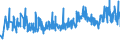 KN 20084090 /Exporte /Einheit = Preise (Euro/Tonne) /Partnerland: Groenland /Meldeland: Eur27_2020 /20084090:Birnen, Zubereitet Oder Haltbar Gemacht, Ohne Zusatz von Alkohol und Ohne Zusatz von Zucker