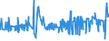 KN 20085071 /Exporte /Einheit = Preise (Euro/Tonne) /Partnerland: Finnland /Meldeland: Eur27_2020 /20085071:Aprikosen, Zubereitet Oder Haltbar Gemacht, Ohne Zusatz von Alkohol, Jedoch mit Zusatz von Zucker, mit Einem Zuckergehalt von > 15 Ght, in Unmittelbaren Umschließungen mit Einem Gewicht des Inhalts von <= 1 Kg