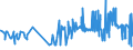 KN 20086011 /Exporte /Einheit = Preise (Euro/Tonne) /Partnerland: Niederlande /Meldeland: Eur27_2020 /20086011:Kirschen, Zubereitet Oder Haltbar Gemacht, mit Zusatz von Alkohol, mit Einem Zuckergehalt von > 9 ght und mit Einem Vorhandenen Alkoholgehalt von <= 11,85% Mas