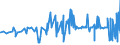 KN 20086011 /Exporte /Einheit = Preise (Euro/Tonne) /Partnerland: Oesterreich /Meldeland: Eur27_2020 /20086011:Kirschen, Zubereitet Oder Haltbar Gemacht, mit Zusatz von Alkohol, mit Einem Zuckergehalt von > 9 ght und mit Einem Vorhandenen Alkoholgehalt von <= 11,85% Mas