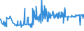 KN 20086019 /Exporte /Einheit = Preise (Euro/Tonne) /Partnerland: Luxemburg /Meldeland: Eur27_2020 /20086019:Kirschen, Zubereitet Oder Haltbar Gemacht, mit Zusatz von Alkohol, mit Einem Zuckergehalt von > 9 ght und mit Einem Vorhandenen Alkoholgehalt von > 11,85% Mas