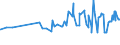 KN 20086019 /Exporte /Einheit = Preise (Euro/Tonne) /Partnerland: Andorra /Meldeland: Eur27_2020 /20086019:Kirschen, Zubereitet Oder Haltbar Gemacht, mit Zusatz von Alkohol, mit Einem Zuckergehalt von > 9 ght und mit Einem Vorhandenen Alkoholgehalt von > 11,85% Mas