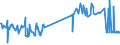 KN 20086039 /Exporte /Einheit = Preise (Euro/Tonne) /Partnerland: Irland /Meldeland: Eur27_2020 /20086039:Kirschen, Zubereitet Oder Haltbar Gemacht, mit Zusatz von Alkohol, mit Einem Vorhandenen Alkoholgehalt von > 11,85% mas (Ausg. mit Einem Zuckergehalt von > 9 Ght)