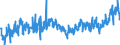 KN 20086050 /Exporte /Einheit = Preise (Euro/Tonne) /Partnerland: Oesterreich /Meldeland: Eur27_2020 /20086050:Kirschen, Zubereitet Oder Haltbar Gemacht, Ohne Zusatz von Alkohol, Jedoch mit Zusatz von Zucker, in Unmittelbaren Umschließungen mit Einem Gewicht des Inhalts von > 1 Kg