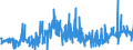 KN 20086050 /Exporte /Einheit = Preise (Euro/Tonne) /Partnerland: Estland /Meldeland: Eur27_2020 /20086050:Kirschen, Zubereitet Oder Haltbar Gemacht, Ohne Zusatz von Alkohol, Jedoch mit Zusatz von Zucker, in Unmittelbaren Umschließungen mit Einem Gewicht des Inhalts von > 1 Kg