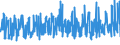 KN 20086060 /Exporte /Einheit = Preise (Euro/Tonne) /Partnerland: Daenemark /Meldeland: Eur27_2020 /20086060:Kirschen, Zubereitet Oder Haltbar Gemacht, Ohne Zusatz von Alkohol, Jedoch mit Zusatz von Zucker, in Unmittelbaren Umschließungen mit Einem Gewicht des Inhalts von <= 1 Kg