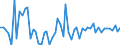 KN 20086060 /Exporte /Einheit = Preise (Euro/Tonne) /Partnerland: Ver.koenigreich(Nordirland) /Meldeland: Eur27_2020 /20086060:Kirschen, Zubereitet Oder Haltbar Gemacht, Ohne Zusatz von Alkohol, Jedoch mit Zusatz von Zucker, in Unmittelbaren Umschließungen mit Einem Gewicht des Inhalts von <= 1 Kg