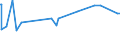 KN 20086060 /Exporte /Einheit = Preise (Euro/Tonne) /Partnerland: Tansania /Meldeland: Eur27_2020 /20086060:Kirschen, Zubereitet Oder Haltbar Gemacht, Ohne Zusatz von Alkohol, Jedoch mit Zusatz von Zucker, in Unmittelbaren Umschließungen mit Einem Gewicht des Inhalts von <= 1 Kg