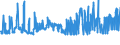 KN 20086090 /Exporte /Einheit = Preise (Euro/Tonne) /Partnerland: Oesterreich /Meldeland: Eur27_2020 /20086090:Kirschen, Zubereitet Oder Haltbar Gemacht, Ohne Zusatz von Alkohol und Ohne Zusatz von Zucker, in Unmittelbaren Umschließungen mit Einem Gewicht des Inhalts von < 4,5 Kg