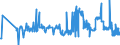 KN 20086090 /Exporte /Einheit = Preise (Euro/Tonne) /Partnerland: Tschechien /Meldeland: Eur27_2020 /20086090:Kirschen, Zubereitet Oder Haltbar Gemacht, Ohne Zusatz von Alkohol und Ohne Zusatz von Zucker, in Unmittelbaren Umschließungen mit Einem Gewicht des Inhalts von < 4,5 Kg