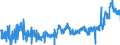 KN 20087061 /Exporte /Einheit = Preise (Euro/Tonne) /Partnerland: Frankreich /Meldeland: Eur27_2020 /20087061:Pfirsiche, Einschl. Brugnolen und Nektarinen, Zubereitet Oder Haltbar Gemacht, Ohne Zusatz von Alkohol, Jedoch mit Zusatz von Zucker, mit Einem Zuckergehalt von > 13 Ght, in Unmittelbaren Umschließungen mit Einem Gewicht des Inhalts von > 1 Kg