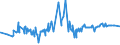 KN 20087069 /Exporte /Einheit = Preise (Euro/Tonne) /Partnerland: Kasachstan /Meldeland: Eur27_2020 /20087069:Pfirsiche, Einschl. Brugnolen und Nektarinen, Zubereitet Oder Haltbar Gemacht, Ohne Zusatz von Alkohol, Jedoch mit Zusatz von Zucker, mit Einem Zuckergehalt von > 9 ght bis 13 Ght, in Unmittelbaren Umschließungen mit Einem Gewicht des Inhalts von > 1 Kg