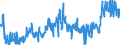 KN 20087098 /Exporte /Einheit = Preise (Euro/Tonne) /Partnerland: Ver.koenigreich /Meldeland: Eur27_2020 /20087098:Pfirsiche, Einschl. Brugnolen und Nektarinen, Zubereitet Oder Haltbar Gemacht, Ohne Zusatz von Alkohol und Ohne Zusatz von Zucker, in Unmittelbaren Umschließungen mit Einem Gewicht des Inhalts von < 5 Kg