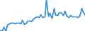 KN 20088070 /Exporte /Einheit = Preise (Euro/Tonne) /Partnerland: Ver.koenigreich(Ohne Nordirland) /Meldeland: Eur27_2020 /20088070:Erdbeeren, Zubereitet Oder Haltbar Gemacht, Ohne Zusatz von Alkohol, Jedoch mit Zusatz von Zucker, in Unmittelbaren Umschließungen mit Einem Gewicht des Inhalts von <= 1 Kg