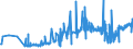 KN 20088070 /Exporte /Einheit = Preise (Euro/Tonne) /Partnerland: Estland /Meldeland: Eur27_2020 /20088070:Erdbeeren, Zubereitet Oder Haltbar Gemacht, Ohne Zusatz von Alkohol, Jedoch mit Zusatz von Zucker, in Unmittelbaren Umschließungen mit Einem Gewicht des Inhalts von <= 1 Kg