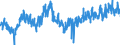 KN 20088090 /Exporte /Einheit = Preise (Euro/Tonne) /Partnerland: Frankreich /Meldeland: Eur27_2020 /20088090:Erdbeeren, Zubereitet Oder Haltbar Gemacht, Ohne Zusatz von Alkohol und Ohne Zusatz von Zucker