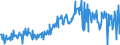 KN 20089759 /Exporte /Einheit = Preise (Euro/Tonne) /Partnerland: Tschechien /Meldeland: Eur27_2020 /20089759:Mischungen von Früchten Oder Anderen Genießbaren Pflanzenteilen, Zubereitet Oder Haltbar Gemacht, Ohne Zusatz von Alkohol, Jedoch mit Zusatz von Zucker, in Unmittelbaren Umschließungen mit Einem Gewicht des Inhalts von > 1 kg (Ausg. Mischungen von Tropischen Früchten und Tropischen Früchten/Nüssen Gemäß Zusätzlichen Anmerkungen 7 und 8 zu Kapitel 20 mit Einem Gehalt von >= 50 Ght, Erdnüssen und Anderen Samen Sowie Zubereitungen Nach art der Müsli auf der Grundlage Nichtgerösteter Getreideflocken der Unterposition 1904 20 10)