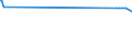 KN 20089759 /Exporte /Einheit = Preise (Euro/Tonne) /Partnerland: Somalia /Meldeland: Eur27_2020 /20089759:Mischungen von Früchten Oder Anderen Genießbaren Pflanzenteilen, Zubereitet Oder Haltbar Gemacht, Ohne Zusatz von Alkohol, Jedoch mit Zusatz von Zucker, in Unmittelbaren Umschließungen mit Einem Gewicht des Inhalts von > 1 kg (Ausg. Mischungen von Tropischen Früchten und Tropischen Früchten/Nüssen Gemäß Zusätzlichen Anmerkungen 7 und 8 zu Kapitel 20 mit Einem Gehalt von >= 50 Ght, Erdnüssen und Anderen Samen Sowie Zubereitungen Nach art der Müsli auf der Grundlage Nichtgerösteter Getreideflocken der Unterposition 1904 20 10)