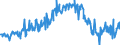 KN 20089778 /Exporte /Einheit = Preise (Euro/Tonne) /Partnerland: Ver.koenigreich /Meldeland: Eur27_2020 /20089778:Mischungen von Früchten Oder Anderen Genießbaren Pflanzenteilen, Zubereitet Oder Haltbar Gemacht, Ohne Zusatz von Alkohol, Jedoch mit Zusatz von Zucker, in Unmittelbaren Umschließungen mit Einem Gewicht des Inhalts von <= 1 kg (Ausg. Mischungen von Schalenfrüchten, von Tropischen Früchten und Tropischen Früchten/Nüssen Gemäß Zusätzlichen Anmerkungen 7 und 8 zu Kapitel 20 mit Einem Gehalt von >= 50 Ght, Erdnüssen und Anderen Samen Sowie Mischungen, bei Denen das Gewicht Keines Anteils > 50 ght des Gesamtgewichts der Früchte Beträgt Sowie Zubereitungen Nach art der Müsli auf der Grundlage Nichtgerösteter Getreideflocken der Unterposition 1904 20 10)