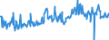 KN 20089778 /Exporte /Einheit = Preise (Euro/Tonne) /Partnerland: Tschechien /Meldeland: Eur27_2020 /20089778:Mischungen von Früchten Oder Anderen Genießbaren Pflanzenteilen, Zubereitet Oder Haltbar Gemacht, Ohne Zusatz von Alkohol, Jedoch mit Zusatz von Zucker, in Unmittelbaren Umschließungen mit Einem Gewicht des Inhalts von <= 1 kg (Ausg. Mischungen von Schalenfrüchten, von Tropischen Früchten und Tropischen Früchten/Nüssen Gemäß Zusätzlichen Anmerkungen 7 und 8 zu Kapitel 20 mit Einem Gehalt von >= 50 Ght, Erdnüssen und Anderen Samen Sowie Mischungen, bei Denen das Gewicht Keines Anteils > 50 ght des Gesamtgewichts der Früchte Beträgt Sowie Zubereitungen Nach art der Müsli auf der Grundlage Nichtgerösteter Getreideflocken der Unterposition 1904 20 10)