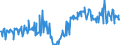 KN 20089778 /Exporte /Einheit = Preise (Euro/Tonne) /Partnerland: Slowakei /Meldeland: Eur27_2020 /20089778:Mischungen von Früchten Oder Anderen Genießbaren Pflanzenteilen, Zubereitet Oder Haltbar Gemacht, Ohne Zusatz von Alkohol, Jedoch mit Zusatz von Zucker, in Unmittelbaren Umschließungen mit Einem Gewicht des Inhalts von <= 1 kg (Ausg. Mischungen von Schalenfrüchten, von Tropischen Früchten und Tropischen Früchten/Nüssen Gemäß Zusätzlichen Anmerkungen 7 und 8 zu Kapitel 20 mit Einem Gehalt von >= 50 Ght, Erdnüssen und Anderen Samen Sowie Mischungen, bei Denen das Gewicht Keines Anteils > 50 ght des Gesamtgewichts der Früchte Beträgt Sowie Zubereitungen Nach art der Müsli auf der Grundlage Nichtgerösteter Getreideflocken der Unterposition 1904 20 10)