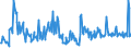 KN 20089798 /Exporte /Einheit = Preise (Euro/Tonne) /Partnerland: Griechenland /Meldeland: Eur27_2020 /20089798:Mischungen von Früchten Oder Anderen Genießbaren Pflanzenteilen, Zubereitet Oder Haltbar Gemacht, Ohne Zusatz von Alkohol Oder Zucker, in Unmittelbaren Umschließungen mit Einem Gewicht des Inhalts von < 4,5 kg, A.n.g. (Ausg. Mischungen aus Schalenfrüchten, Tropischen Früchten und Tropischen Früchten/Nüssen der Gattungen Gemäß Zusätzlichen Anmerkungen 7 und 8 zu Kapitel 20, Erdnüssen und Anderen Samen Sowie Zubereitungen Nach art der Müsli auf der Grundlage Nichtgerösteter Getreideflocken der Unterposition 1904 20 10)