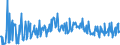 KN 20089798 /Exporte /Einheit = Preise (Euro/Tonne) /Partnerland: Schweiz /Meldeland: Eur27_2020 /20089798:Mischungen von Früchten Oder Anderen Genießbaren Pflanzenteilen, Zubereitet Oder Haltbar Gemacht, Ohne Zusatz von Alkohol Oder Zucker, in Unmittelbaren Umschließungen mit Einem Gewicht des Inhalts von < 4,5 kg, A.n.g. (Ausg. Mischungen aus Schalenfrüchten, Tropischen Früchten und Tropischen Früchten/Nüssen der Gattungen Gemäß Zusätzlichen Anmerkungen 7 und 8 zu Kapitel 20, Erdnüssen und Anderen Samen Sowie Zubereitungen Nach art der Müsli auf der Grundlage Nichtgerösteter Getreideflocken der Unterposition 1904 20 10)