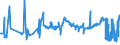 KN 20089941 /Exporte /Einheit = Preise (Euro/Tonne) /Partnerland: Ungarn /Meldeland: Eur27_2020 /20089941:Ingwer, Zubereitet Oder Haltbar Gemacht, Ohne Zusatz von Alkohol, Jedoch mit Zusatz von Zucker, in Unmittelbaren Umschließungen mit Einem Gewicht des Inhalts von > 1 Kg