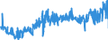 KN 20089967 /Exporte /Einheit = Preise (Euro/Tonne) /Partnerland: Norwegen /Meldeland: Eur27_2020 /20089967:Früchte und Andere Genießbare Pflanzenteile, Zubereitet Oder Haltbar Gemacht, Ohne Zusatz von Alkohol, Jedoch mit Zusatz von Zucker, in Unmittelbaren Umschließungen mit Einem Gewicht des Inhalts von <= 1 kg (Ausg. mit Zucker Haltbar Gemacht, Jedoch Nicht in Sirup Eingelegt, Sowie Konfitüren, Fruchtgelees, Marmeladen, Fruchtmuse und Fruchtpasten, Durch Kochen Hergestellt, Sowie Schalenfrüchte, Erdnüsse und Andere Samen, Ananas, Zitrusfrüchte, Birnen, Aprikosen/Marillen, Kirschen, Pfirsiche, Erdbeeren, Preiselbeeren, Moosbeeren, Ingwer, Passionsfrüchte, Guaven, Mangofrüchte, Mangostanfrüchte, Papaya-früchte, Tamarinden, Kaschu-Äpfel, Litschis, Jackfrüchte, Sapotpflaumen, Karambolen und Pitahayas)