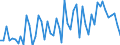 KN 20089978 /Exporte /Einheit = Preise (Euro/Tonne) /Partnerland: Ver.koenigreich(Ohne Nordirland) /Meldeland: Eur27_2020 /20089978:Pflaumen, Zubereitet Oder Haltbar Gemacht, Ohne Zusatz von Alkohol und Ohne Zusatz von Zucker, in Unmittelbaren Umschließungen mit Einem Gewicht des Inhalts von < 5 Kg