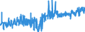 KN 2008 /Exporte /Einheit = Preise (Euro/Tonne) /Partnerland: Griechenland /Meldeland: Eur27_2020 /2008:Früchte, Nüsse und Andere Genießbare Pflanzenteile, Zubereitet Oder Haltbar Gemacht, Auch mit Zusatz von Zucker, Anderen Süßmitteln Oder Alkohol (Ausg. mit Essig Oder Essigsäure Zubereitet Oder Haltbar Gemacht, mit Zucker Haltbar Gemacht Jedoch Nicht in Sirup Eingelegt Sowie Konfitüren, Fruchtgelees, Marmeladen, Fruchtmuse und Fruchtpasten, Durch Kochen Hergestellt)