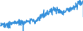 KN 2008 /Exporte /Einheit = Preise (Euro/Tonne) /Partnerland: Belgien /Meldeland: Eur27_2020 /2008:Früchte, Nüsse und Andere Genießbare Pflanzenteile, Zubereitet Oder Haltbar Gemacht, Auch mit Zusatz von Zucker, Anderen Süßmitteln Oder Alkohol (Ausg. mit Essig Oder Essigsäure Zubereitet Oder Haltbar Gemacht, mit Zucker Haltbar Gemacht Jedoch Nicht in Sirup Eingelegt Sowie Konfitüren, Fruchtgelees, Marmeladen, Fruchtmuse und Fruchtpasten, Durch Kochen Hergestellt)