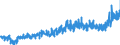 KN 2008 /Exporte /Einheit = Preise (Euro/Tonne) /Partnerland: Estland /Meldeland: Eur27_2020 /2008:Früchte, Nüsse und Andere Genießbare Pflanzenteile, Zubereitet Oder Haltbar Gemacht, Auch mit Zusatz von Zucker, Anderen Süßmitteln Oder Alkohol (Ausg. mit Essig Oder Essigsäure Zubereitet Oder Haltbar Gemacht, mit Zucker Haltbar Gemacht Jedoch Nicht in Sirup Eingelegt Sowie Konfitüren, Fruchtgelees, Marmeladen, Fruchtmuse und Fruchtpasten, Durch Kochen Hergestellt)