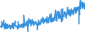 KN 2008 /Exporte /Einheit = Preise (Euro/Tonne) /Partnerland: Litauen /Meldeland: Eur27_2020 /2008:Früchte, Nüsse und Andere Genießbare Pflanzenteile, Zubereitet Oder Haltbar Gemacht, Auch mit Zusatz von Zucker, Anderen Süßmitteln Oder Alkohol (Ausg. mit Essig Oder Essigsäure Zubereitet Oder Haltbar Gemacht, mit Zucker Haltbar Gemacht Jedoch Nicht in Sirup Eingelegt Sowie Konfitüren, Fruchtgelees, Marmeladen, Fruchtmuse und Fruchtpasten, Durch Kochen Hergestellt)