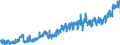 KN 2008 /Exporte /Einheit = Preise (Euro/Tonne) /Partnerland: Polen /Meldeland: Eur27_2020 /2008:Früchte, Nüsse und Andere Genießbare Pflanzenteile, Zubereitet Oder Haltbar Gemacht, Auch mit Zusatz von Zucker, Anderen Süßmitteln Oder Alkohol (Ausg. mit Essig Oder Essigsäure Zubereitet Oder Haltbar Gemacht, mit Zucker Haltbar Gemacht Jedoch Nicht in Sirup Eingelegt Sowie Konfitüren, Fruchtgelees, Marmeladen, Fruchtmuse und Fruchtpasten, Durch Kochen Hergestellt)