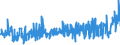 KN 2008 /Exporte /Einheit = Preise (Euro/Tonne) /Partnerland: Georgien /Meldeland: Eur27_2020 /2008:Früchte, Nüsse und Andere Genießbare Pflanzenteile, Zubereitet Oder Haltbar Gemacht, Auch mit Zusatz von Zucker, Anderen Süßmitteln Oder Alkohol (Ausg. mit Essig Oder Essigsäure Zubereitet Oder Haltbar Gemacht, mit Zucker Haltbar Gemacht Jedoch Nicht in Sirup Eingelegt Sowie Konfitüren, Fruchtgelees, Marmeladen, Fruchtmuse und Fruchtpasten, Durch Kochen Hergestellt)