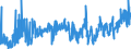 KN 2008 /Exporte /Einheit = Preise (Euro/Tonne) /Partnerland: Marokko /Meldeland: Eur27_2020 /2008:Früchte, Nüsse und Andere Genießbare Pflanzenteile, Zubereitet Oder Haltbar Gemacht, Auch mit Zusatz von Zucker, Anderen Süßmitteln Oder Alkohol (Ausg. mit Essig Oder Essigsäure Zubereitet Oder Haltbar Gemacht, mit Zucker Haltbar Gemacht Jedoch Nicht in Sirup Eingelegt Sowie Konfitüren, Fruchtgelees, Marmeladen, Fruchtmuse und Fruchtpasten, Durch Kochen Hergestellt)