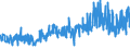 KN 20093931 /Exporte /Einheit = Preise (Euro/Tonne) /Partnerland: Schweiz /Meldeland: Eur27_2020 /20093931:Saft aus Zitrusfrüchten, Ungegoren, Ohne Zusatz von Alkohol, mit Einem Brixwert von > 20 Jedoch <= 67 bei 20°c und mit Einem Wert von > 30 € für 100 kg Eigengewicht, Zugesetzten Zucker Enthaltend (Ausg. Mischungen Sowie Orangensaft und Saft aus Pampelmusen Oder Grapefruits)