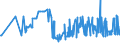 KN 20093939 /Exporte /Einheit = Preise (Euro/Tonne) /Partnerland: Lettland /Meldeland: Eur27_2020 /20093939:Saft aus Zitrusfrüchten, Ungegoren, Ohne Zusatz von Alkohol, mit Einem Brixwert von > 20 Jedoch <= 67 bei 20°c, mit Einem Wert von > 30 € für 100 kg Eigengewicht (Ausg. Zugesetzten Zucker Enthaltend Sowie Mischungen und Orangensaft und Saft aus Pampelmusen Oder Grapefruits)