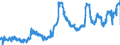 KN 20096110 /Exporte /Einheit = Preise (Euro/Tonne) /Partnerland: Deutschland /Meldeland: Eur27_2020 /20096110:Traubensaft, Einschl. Traubenmost, Ungegoren, Ohne Zusatz von Alkohol, Auch mit Zusatz von Zucker Oder Anderen Süßmitteln, mit Einem Brixwert von <= 30 bei 20°c und mit Einem Wert von > 18 € für 100 kg Eigengewicht