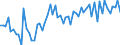 CN 20096110 /Exports /Unit = Prices (Euro/ton) /Partner: United Kingdom(Excluding Northern Ireland) /Reporter: Eur27_2020 /20096110:Grape Juice, Incl. Grape Must, Unfermented, Brix Value <= 30 at 20Â°c, Value of > 18 â‚¬ per 100 kg, Whether or not Containing Added Sugar or Other Sweetening Matter (Excl. Containing Spirit)