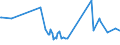 KN 20096919 /Exporte /Einheit = Preise (Euro/Tonne) /Partnerland: Ghana /Meldeland: Eur27_2020 /20096919:Traubensaft, Einschl. Traubenmost, Ungegoren, Ohne Zusatz von Alkohol, Auch mit Zusatz von Zucker Oder Anderen Süßmitteln, mit Einem Brixwert von > 67 bei 20°c und mit Einem Wert von > 22 € für 100 kg Eigengewicht