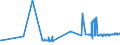 CN 20097911 /Exports /Unit = Prices (Euro/ton) /Partner: Czech Rep. /Reporter: Eur27_2020 /20097911:Apple Juice, Unfermented, Brix Value > 67 at 20Â°c, Value of <= 22 â‚¬ per 100 kg, Whether or not Containing Added Sugar or Other Sweetening Matter (Excl. Containing Spirit)