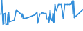 KN 20097919 /Exporte /Einheit = Preise (Euro/Tonne) /Partnerland: Bosn.-herzegowina /Meldeland: Eur27_2020 /20097919:Apfelsaft, Ungegoren, Ohne Zusatz von Alkohol, Auch mit Zusatz von Zucker Oder Anderen Süßmitteln, mit Einem Brixwert von > 67 bei 20°c und mit Einem Wert von > 22 € für 100 kg Eigengewicht